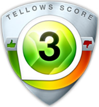 tellows التقييم  043367427 : Score 3