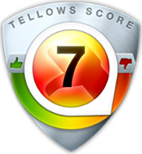 tellows التقييم  043602824 : Score 7