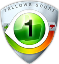 tellows التقييم  043346666 : Score 1